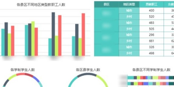 私有化智慧教学