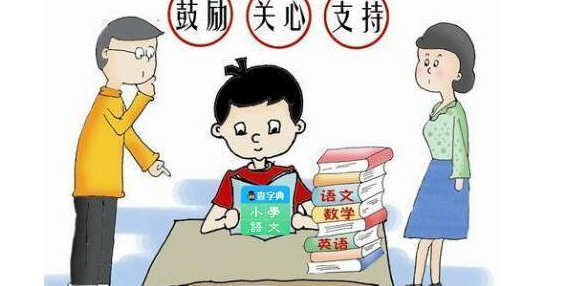 学情分析系统是改善教学质量的重要手段