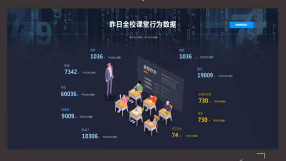 大学在线阅卷中的数据安全问题