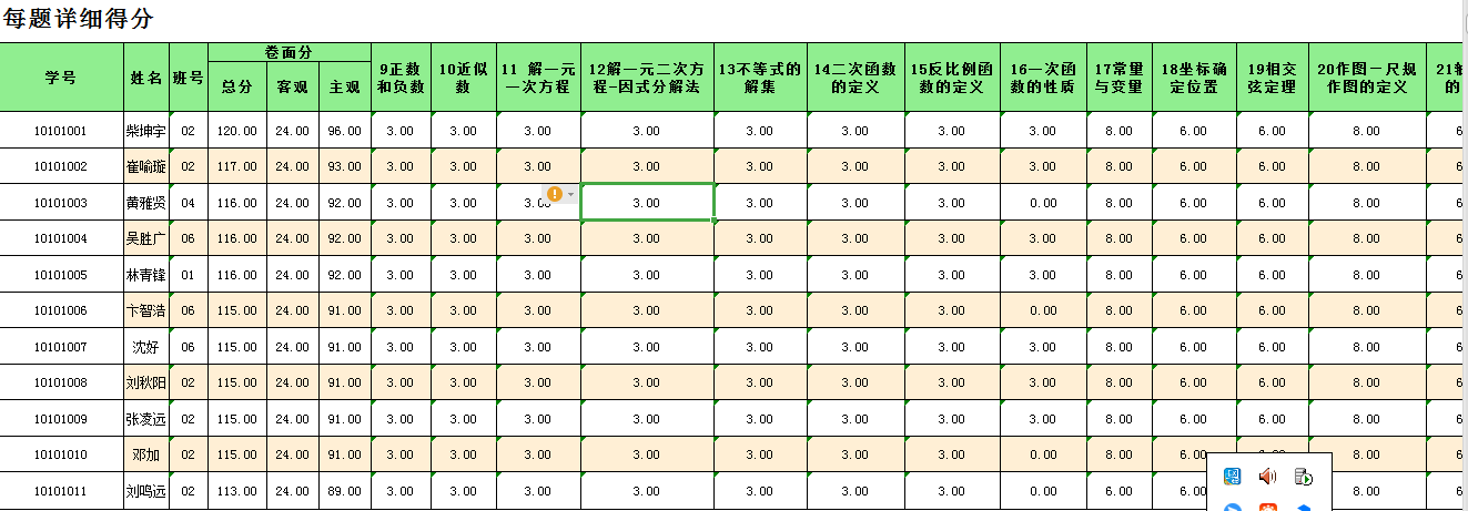 高校本地化智能网络阅卷系统：高效处理学生成绩记录，确保数据准确性